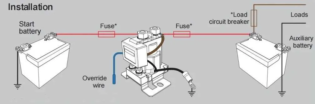 dual battery boat wiring diagram