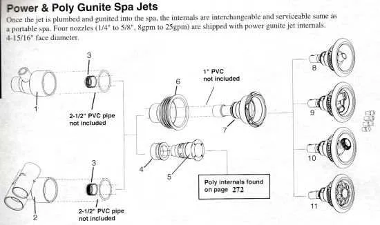 layout hot tub plumbing diagram