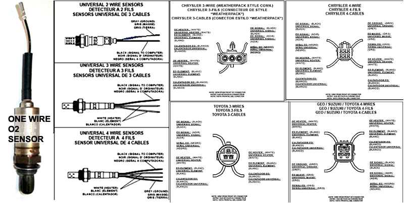 Wiring Diagram for 2-Wire O2 Sensor