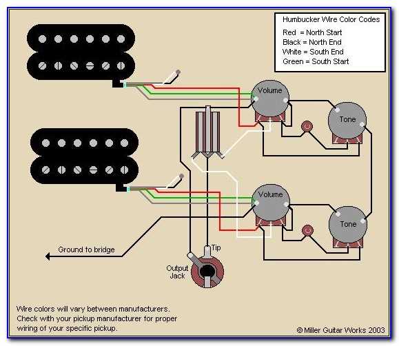 7. Will installing Gibson modern wiring affect the resale value of my guitar?