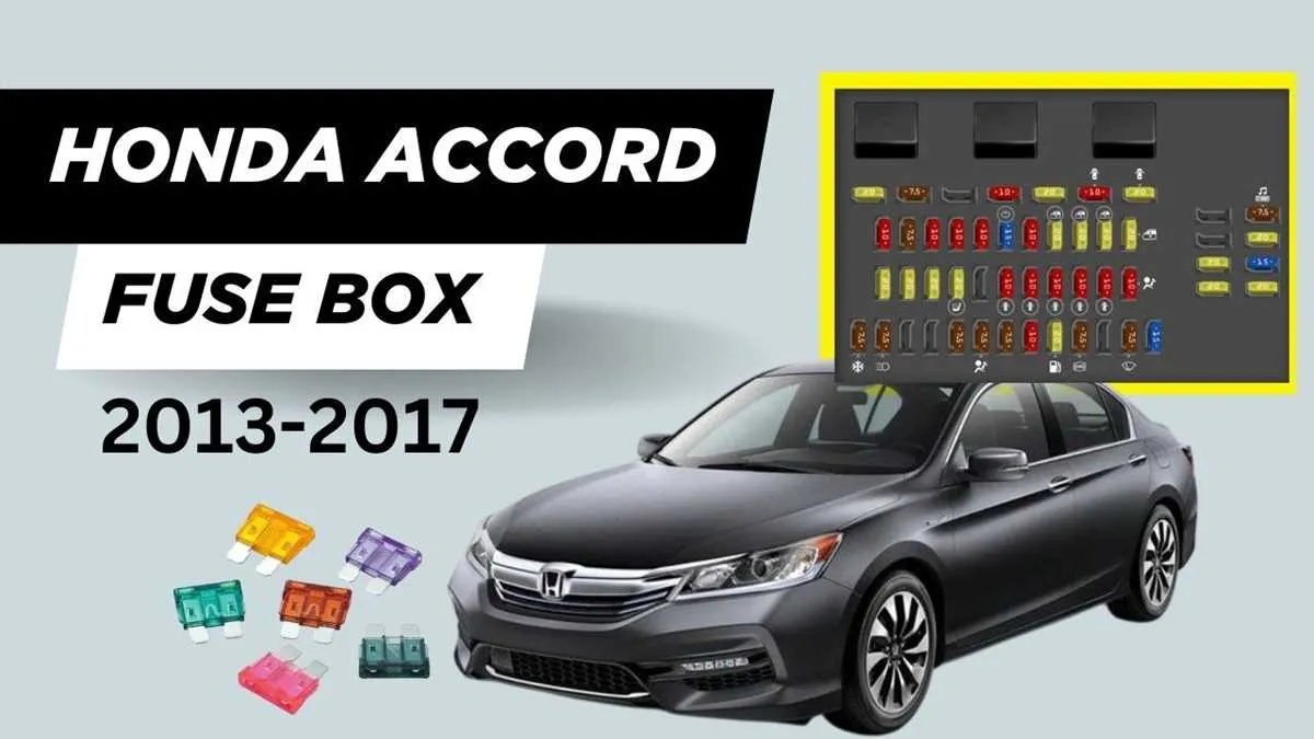 2016 honda accord fuse box diagram