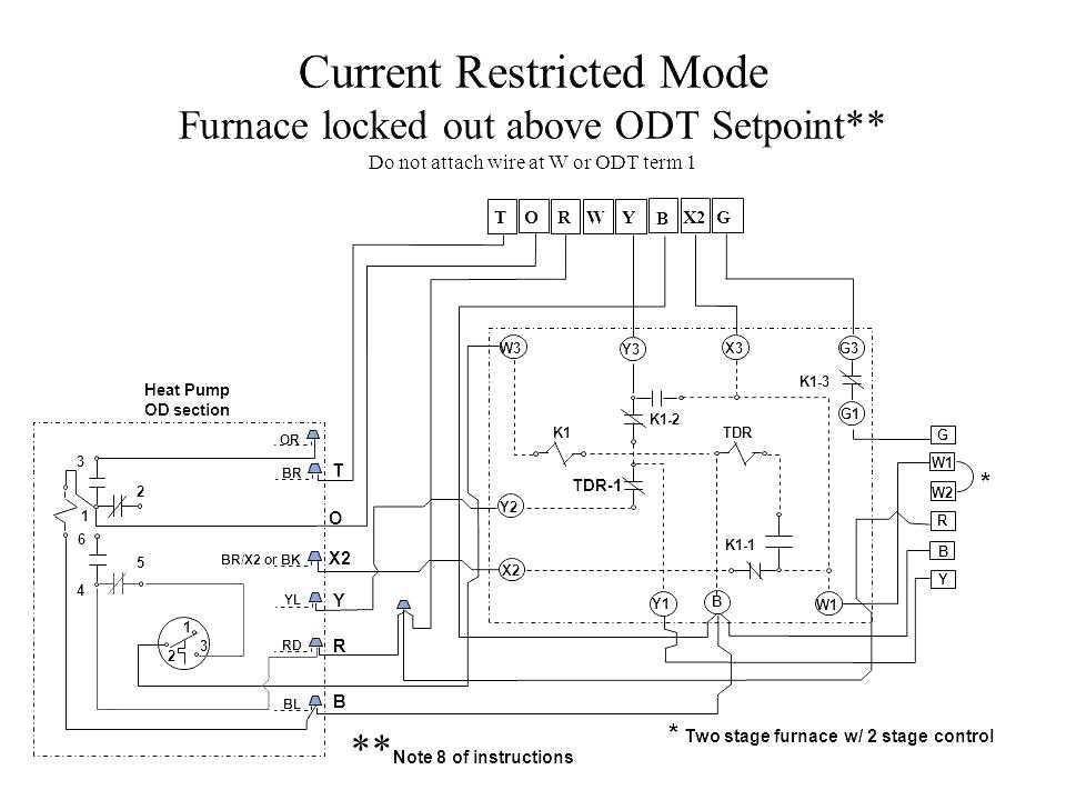 Lennox thermostat wiring diagram