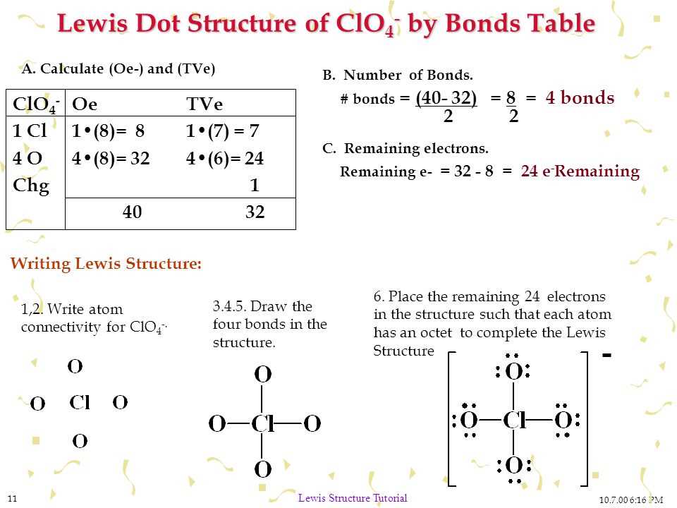 Applications of Lewis Diagrams