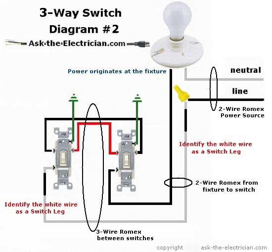 How to Read and Interpret a Lighting Switch Wiring Diagram