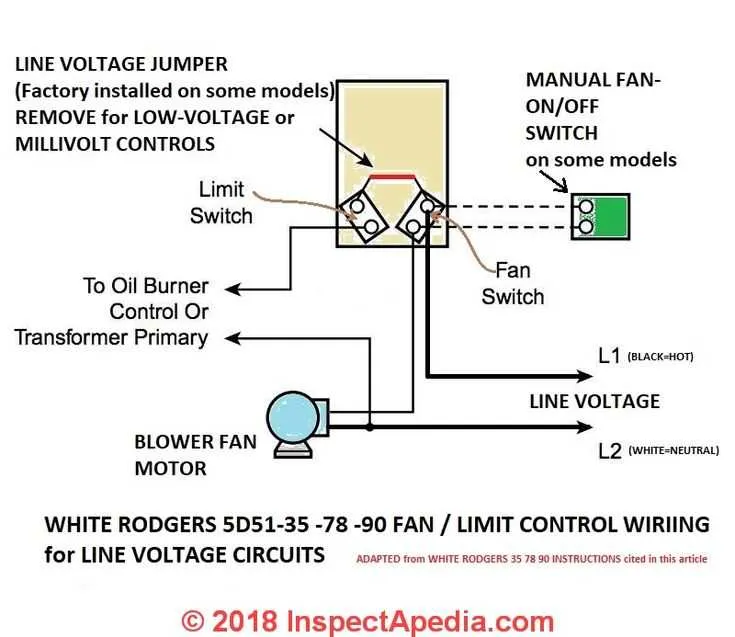 limit switch wiring diagram