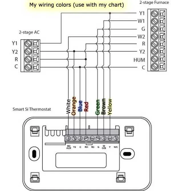 rv thermostat wiring diagram