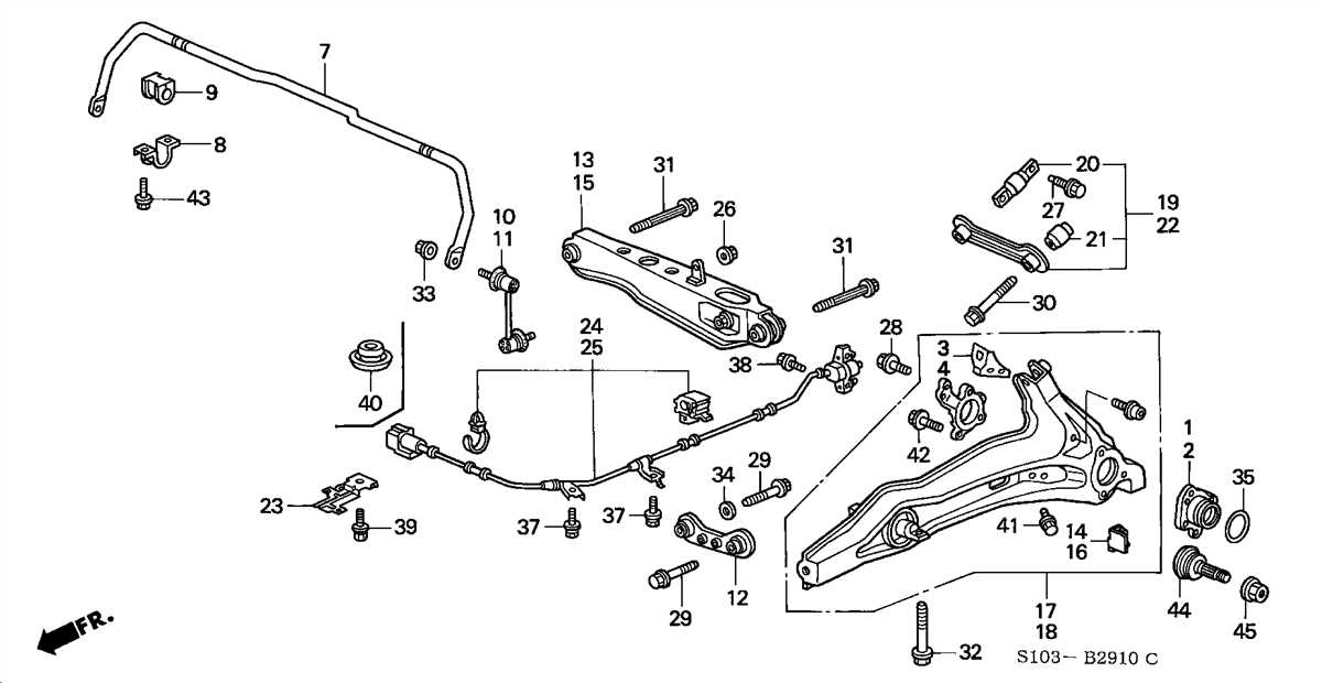 Step 4: Inspect the Bushings and Control Arms