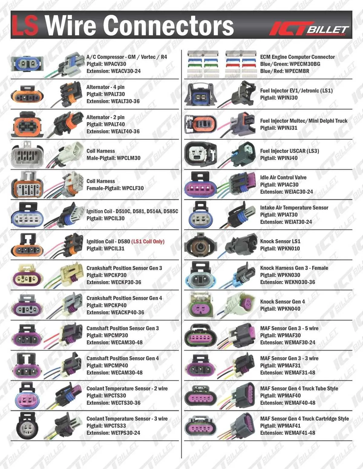 lm7 4 pin to 1 cable alternator wiring diagram