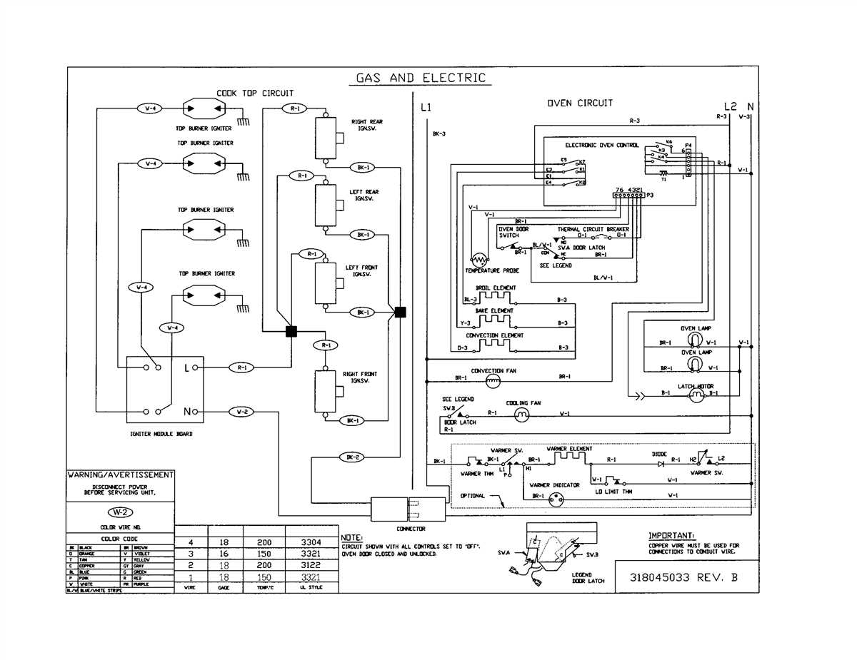 Components of the Kenmore Elite Dryer Schematic