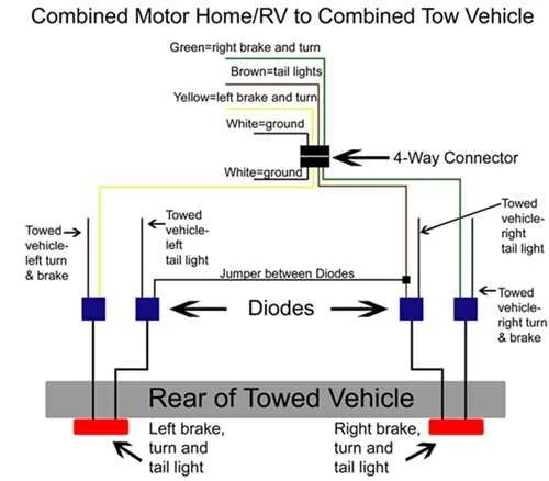 brake light wiring diagram
