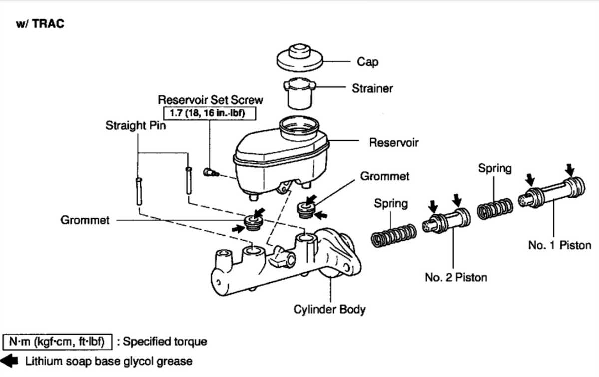 Common Issues and Troubleshooting