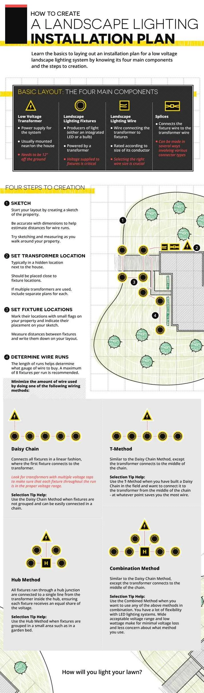 low voltage outdoor lighting wiring diagram