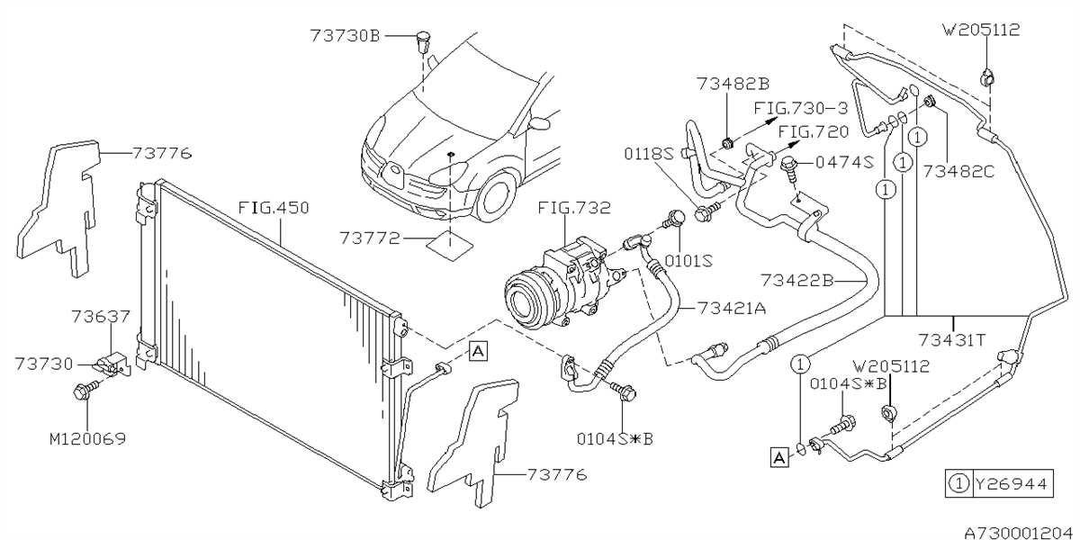 Overview of the Subaru Tribeca