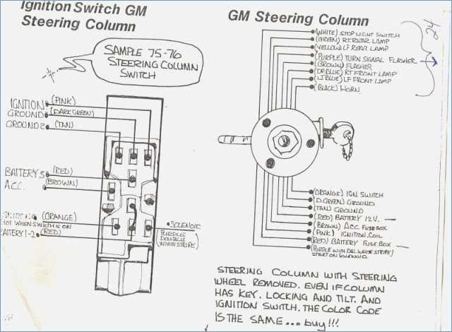 Upgrading the Ignition System for Improved Performance