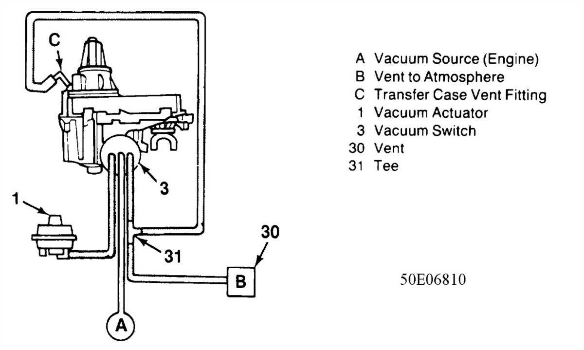 1998 chevy blazer vacuum line diagram