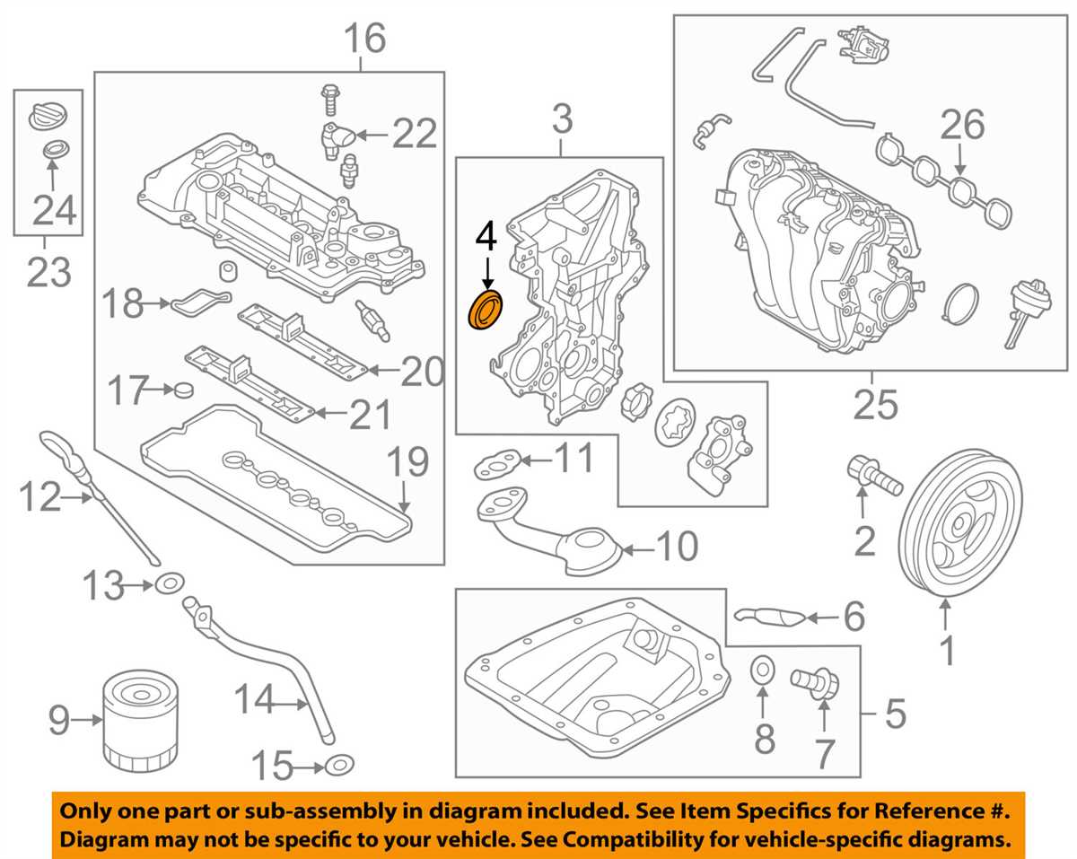 Final Thoughts on the Importance of Hyundai OEM Parts Diagrams