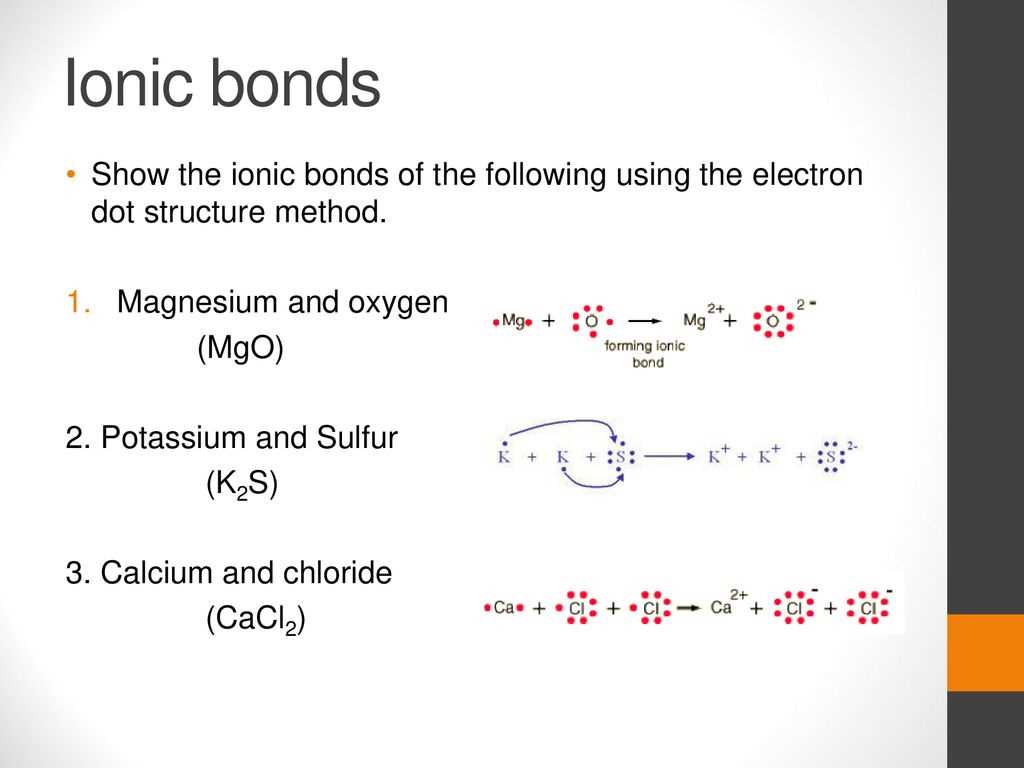 Magnesium Chloride Dot Diagram: Explained