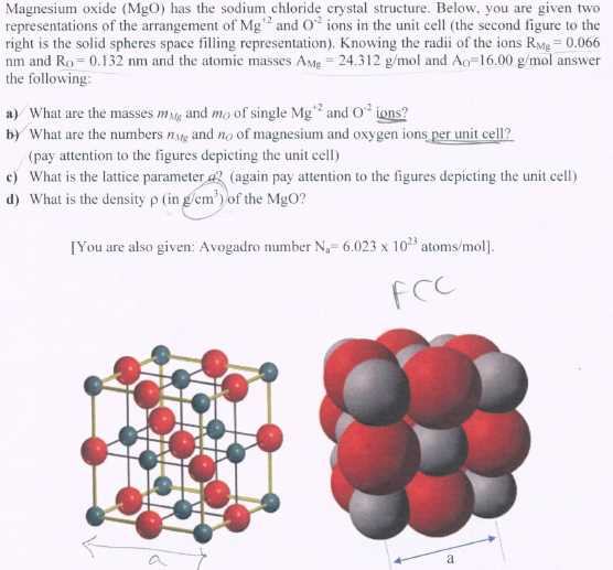 Dot Diagram Representation of Magnesium Chloride: