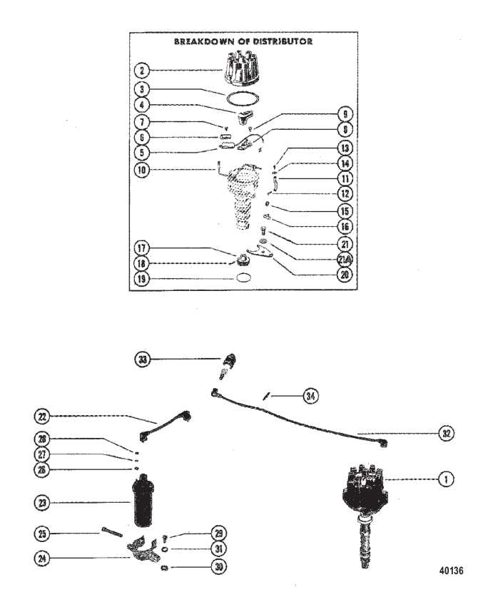 Verify the Wiring Connections