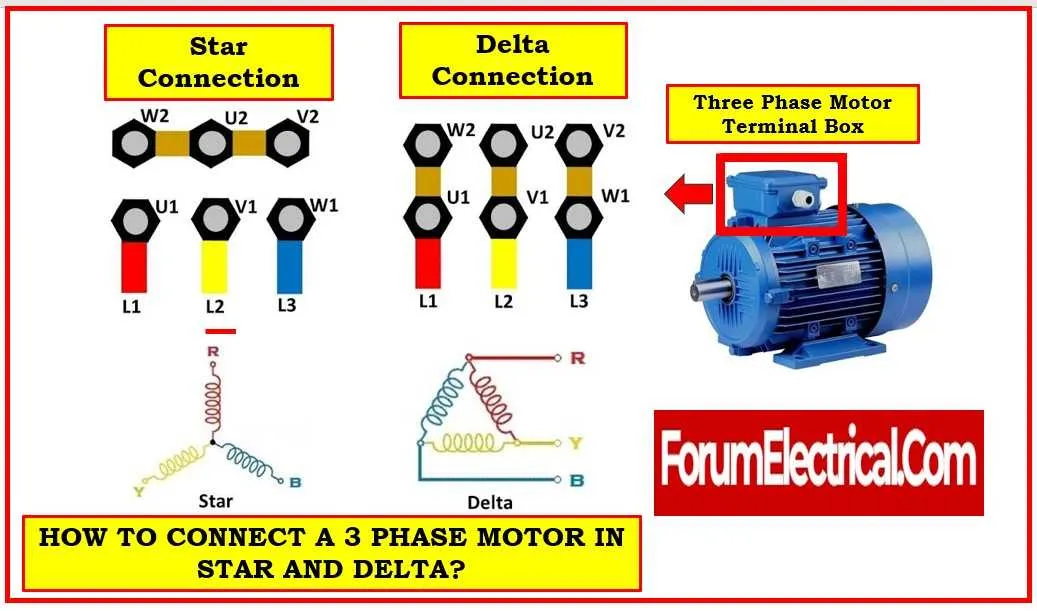 wiring diagram for 3 phase motor
