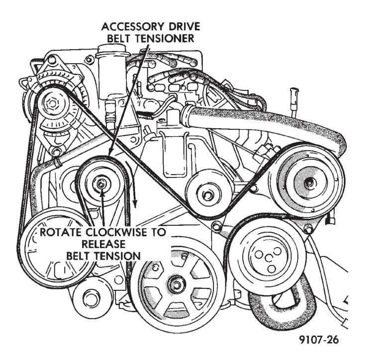 Steps to Replace Belts in Chrysler 300