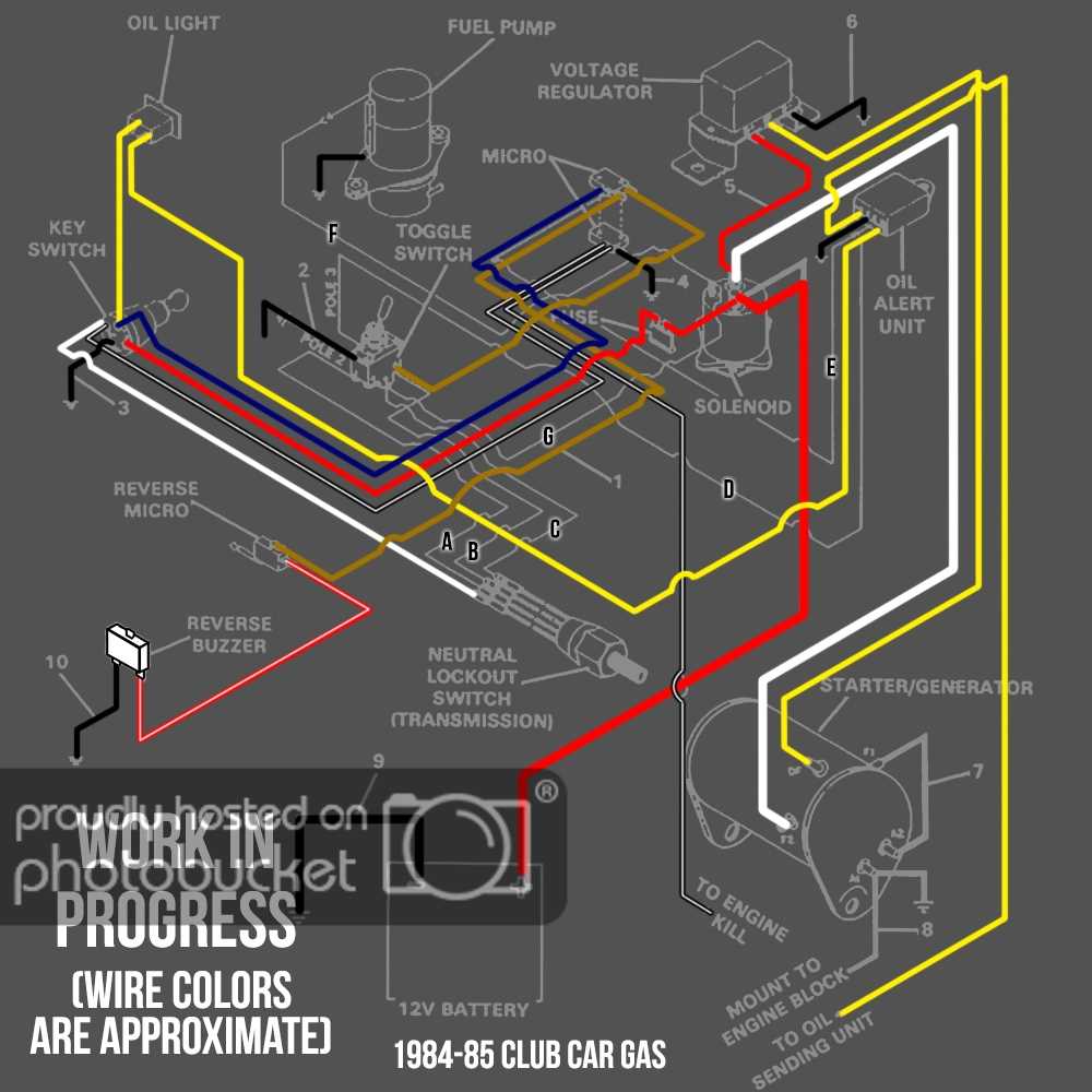 88 club car wiring diagram