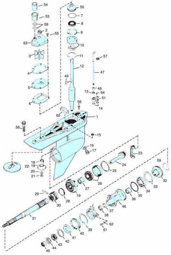 5. Inspect and clean the propeller