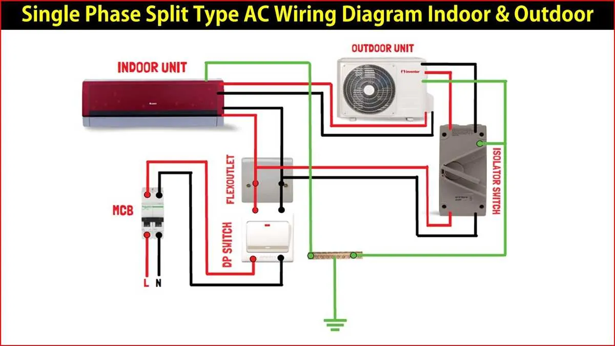 mini split ac wiring diagram