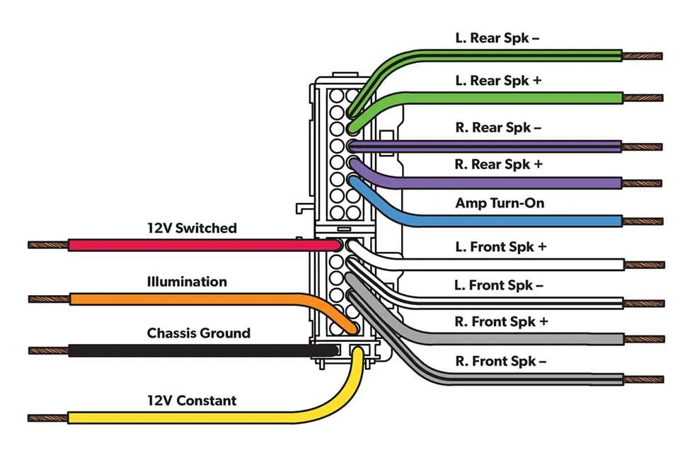 2001 chevy tahoe radio wiring diagram