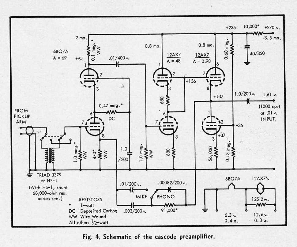 Design the Schematic and PCB Layout