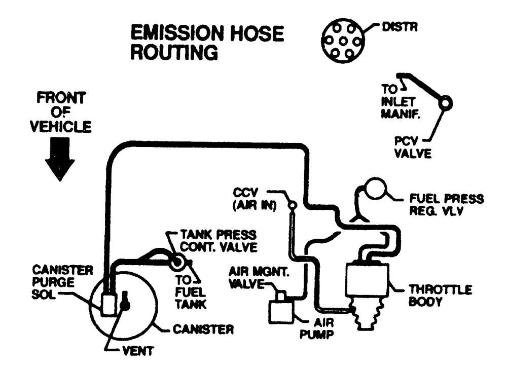 C3 corvette vacuum line diagram