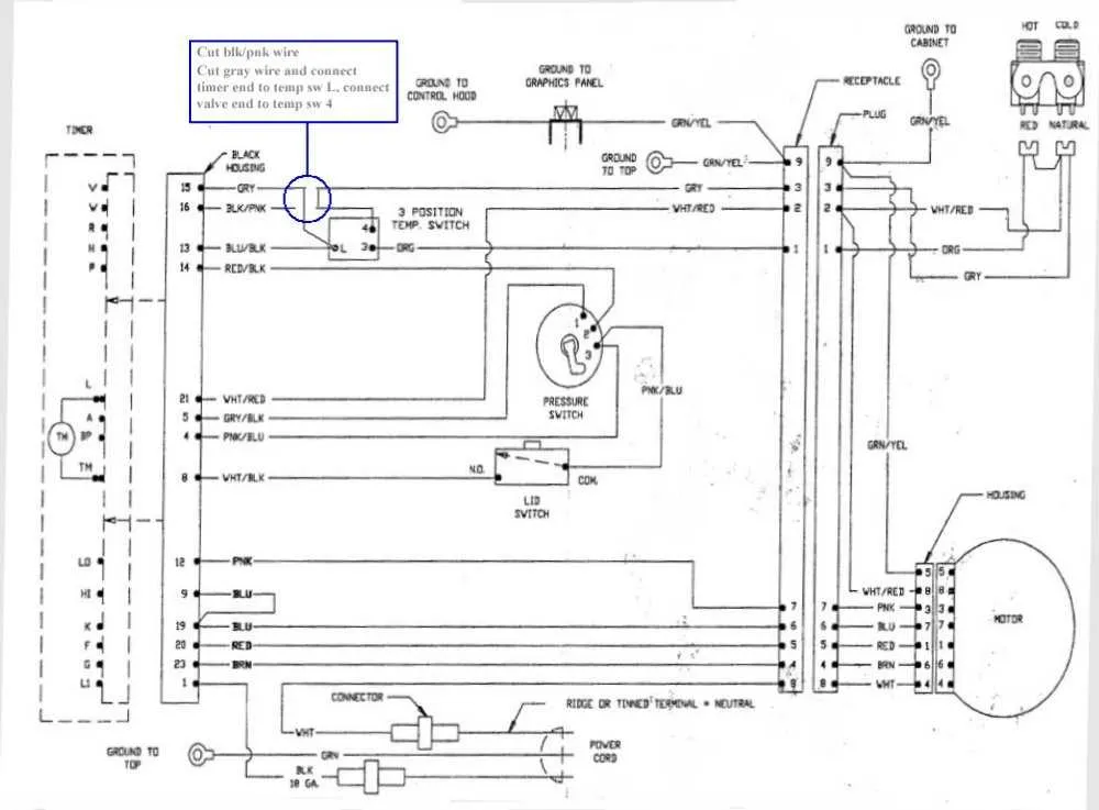 speed queen dryer wiring diagram