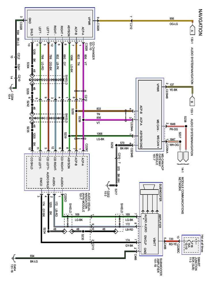 Identifying the Wiring Connections