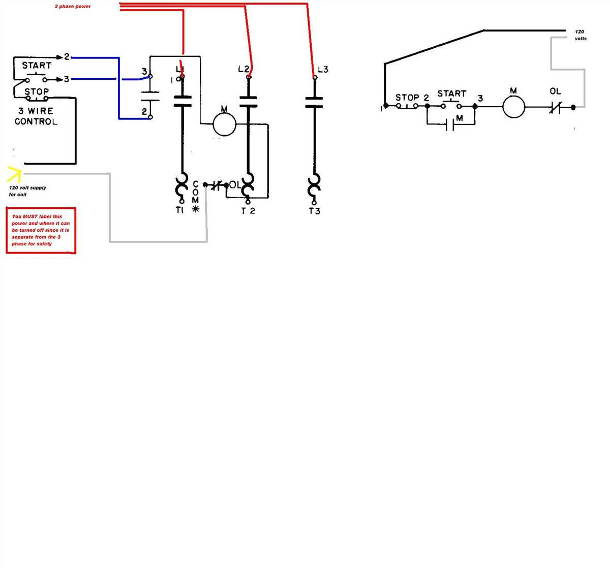 Motor starter wiring diagram start stop