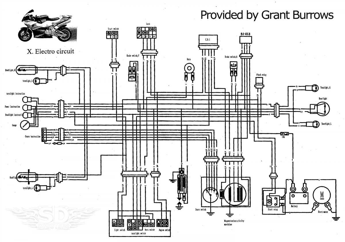 Safety Precautions for Motorized Bike Wiring