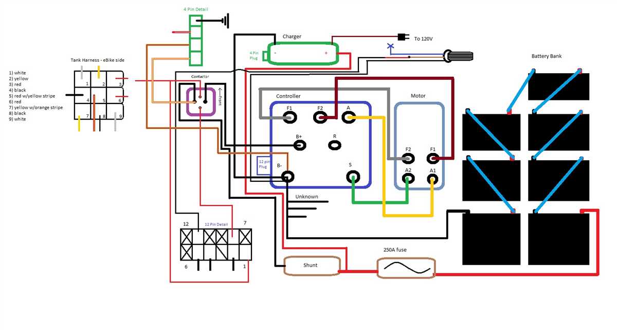 Key Wiring Connections: