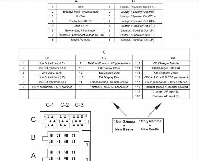 Speaker Connections