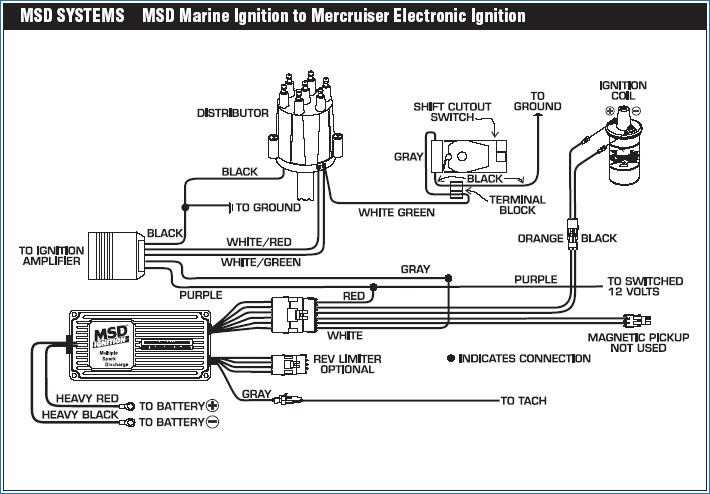 Step-by-Step Guide to Wiring a Ford Ignition System with MSD