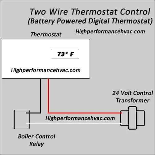 24v hvac relay wiring diagram