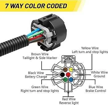 trailer 7 pin wiring diagram