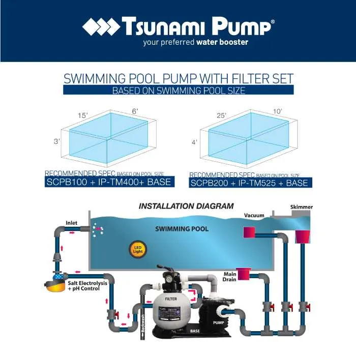swimming pool pump and filter installation diagram