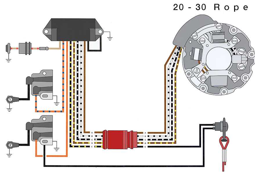 Tips for Choosing the Right Wiring Diagram for Your Evinrude Motor