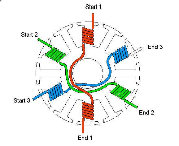 1. No Output Voltage