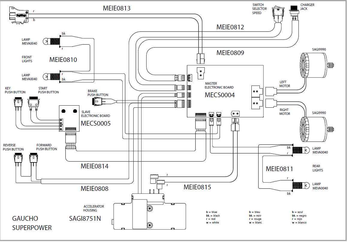 Troubleshooting Common Wiring Issues