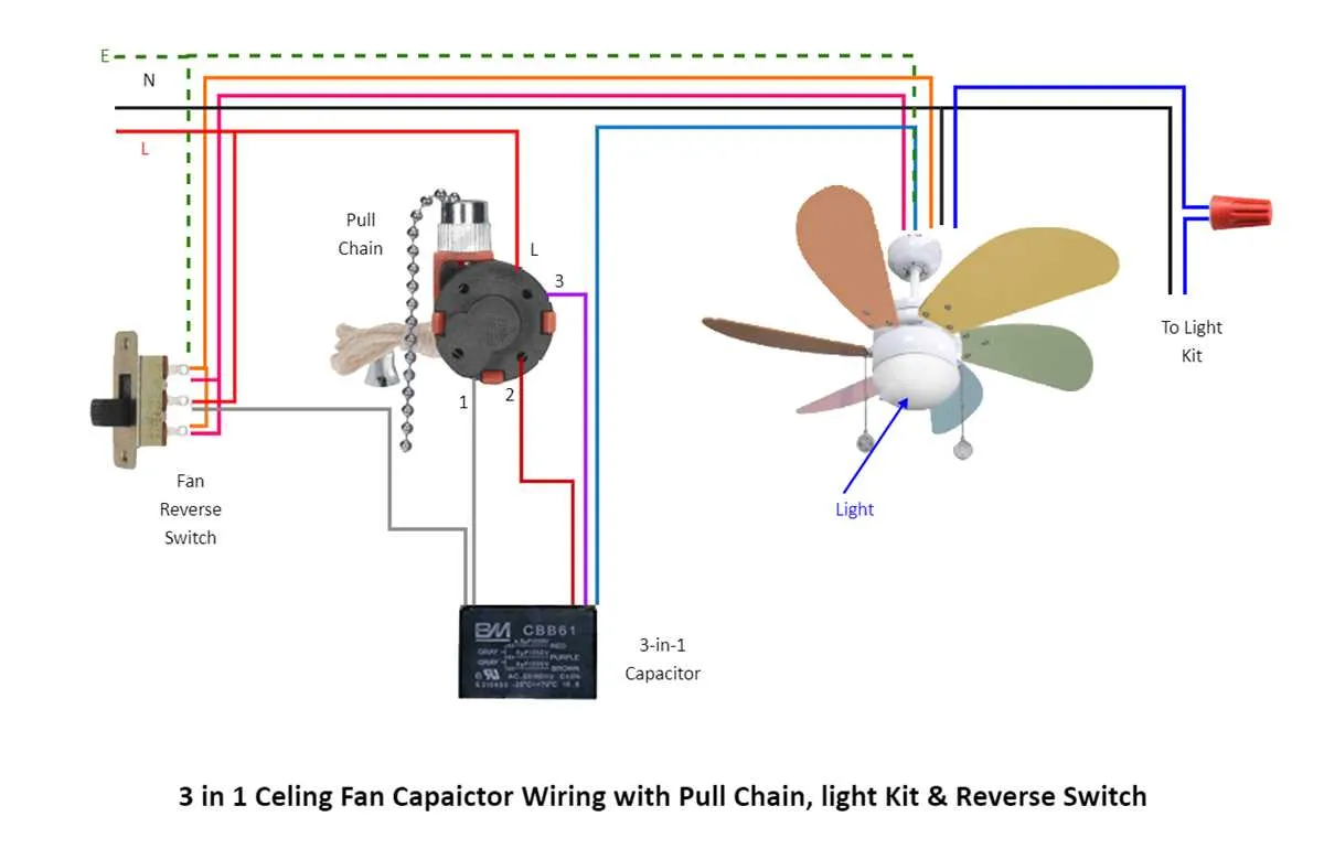 4 speed blower motor wiring diagram