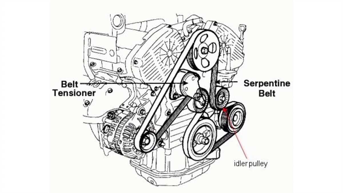 2012 hyundai santa fe serpentine belt diagram