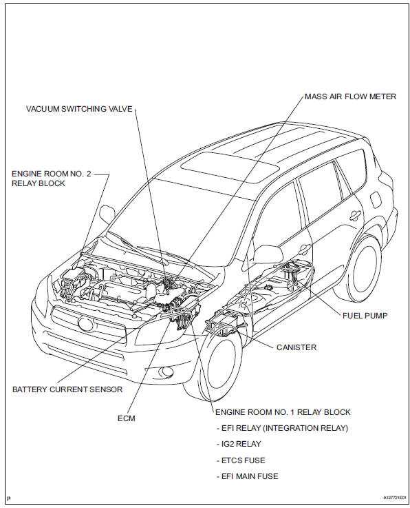 Interior Parts Diagram