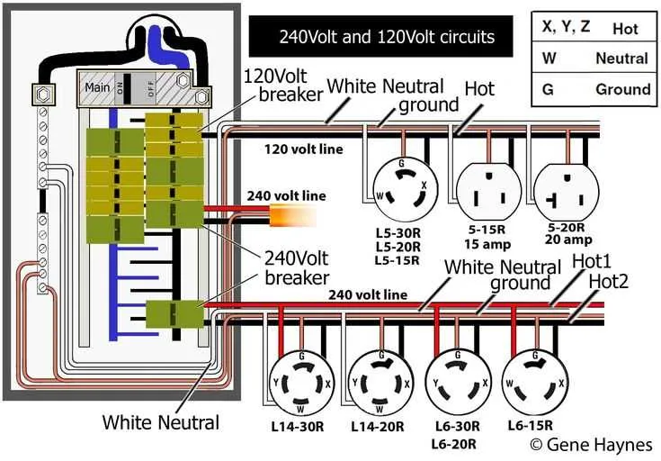 nema l14 30 wiring diagram