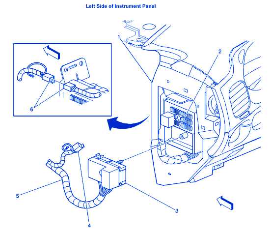 What is a Fuse Diagram?