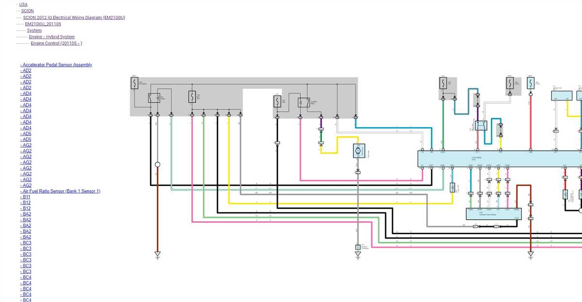 Scion xb radio wiring diagram